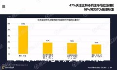 如何解决TP钱包中资金丢失