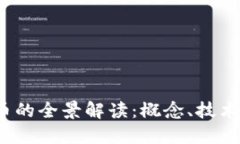  区块链烧币的全景解读：