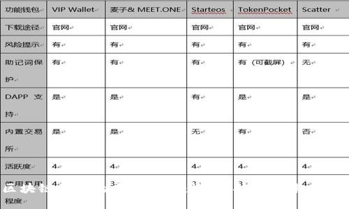  区块链烧币的全景解读：概念、技术与未来趋势