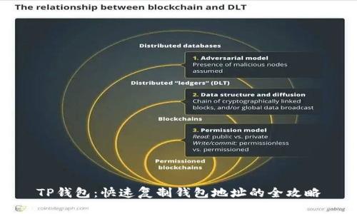 TP钱包：快速复制钱包地址的全攻略