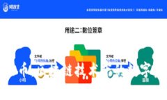 bchc中天币：区块链技术下