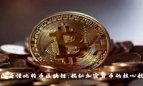 一图看懂比特币区块链：揭秘加密货币的核心技术
