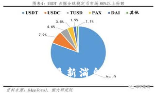 : 彭枫区块链最新消息及其影响解读