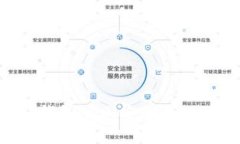 : 全面解析TP钱包APP：安全