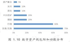 区块链持币生息系统：如