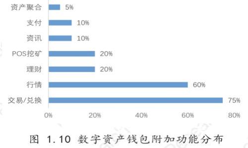 区块链持币生息系统：如何构建一个高效的去中心化金融平台
