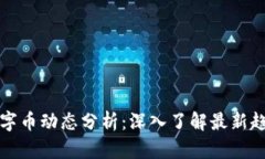每日区块链数字币动态分