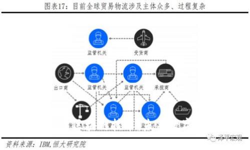 深入探索最新区块链技术：未来数字经济的基石