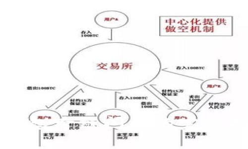 TP钱包跨链闪兑的完整指南