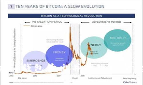 如何通过TP钱包卖出并提现现金：全面指南