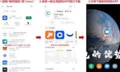 TP钱包：了解去中心化钱包的优势与应用