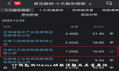 TP钱包的Memo功能详解及其重要性