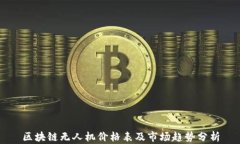 区块链无人机价格表及市场趋势分析
