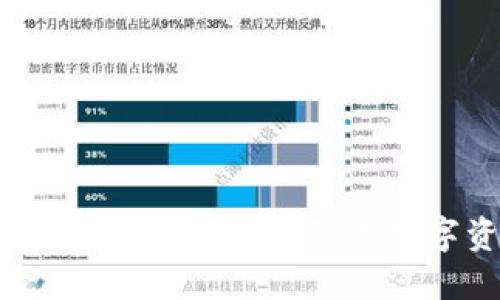 如何保护你的TP钱包安全，防止数字资产被窃取