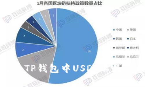 如何解决TP钱包中USDT不显示的问题