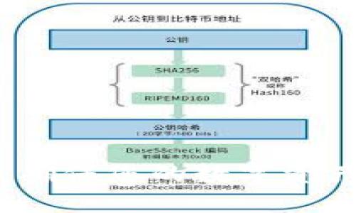 如何安全使用TP钱包：确保您的数字资产保值增值的完整指南