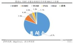 区块链币圈十大交易所合约解析与交易指南