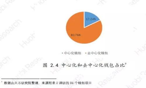 如何安全有效地提取TP钱包中的数字货币