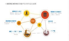 TP钱包充值渠道详解：选择适合你的充值方式