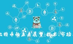 区块链与比特币的未来展望：技术、市场与社会