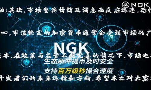 tiaoti区块链货币最新排名表分析与解读/tiaoti
区块链货币, 排名, 加密货币/guanjianci

引言
随着区块链技术的快速发展，区块链货币（加密货币）的市场也在不断变化。近日，各种加密货币的排名表成为了众多投资者和科技爱好者关注的焦点。究竟当前的加密货币市场格局如何？它的排名又是如何形成的？本文将详细解析区块链货币最新的排名表及其背后的因素，并帮助这些数字背后的意义。

一、区块链货币的定义及发展历程
区块链货币，通常被称为加密货币，是一种基于区块链技术的数字货币。它们通过加密技术来确保交易的安全性和信息的不可篡改性。比特币是第一种区块链货币，诞生于2009年，创建者是一个使用化名中本聪的人。自比特币以来，各种各样的加密货币如雨后春笋般涌现，许多都有自己独特的应用场景和技术特点。

在最初，加密货币仅限于技术爱好者和极少数投资者的关注，然而随着区块链技术的普及，越来越多的人开始认识到其潜在的价值和应用。随着ICO（首次代币发行）的兴起，以太坊、瑞波币等多种新的加密货币相继上市，推动了整个市场的繁荣。

二、最新的区块链货币排名表分析
根据近期的数据，区块链货币的排名是按照市值、流通量、交易活跃度等综合指标来决定的。市场市值（Market Cap）是评估加密货币的重要指标，通常是单一货币的价格乘以其流通总量。

截至当前，排名前列的加密货币通常包括比特币（BTC）、以太坊（ETH）、币安币（BNB）、卡尔达诺（ADA）等。这些货币能够跻身前列，主要得益于其强大的技术背景、社区支持和广泛的应用场景。

table
    tr
        th排名/th
        th货币名称/th
        th市值(USD)/th
    /tr
    tr
        td1/td
        td比特币/td
        td$8000亿/td
    /tr
    tr
        td2/td
        td以太坊/td
        td$3000亿/td
    /tr
    tr
        td3/td
        td币安币/td
        td$500亿/td
    /tr
    tr
        td4/td
        td卡尔达诺/td
        td$400亿/td
    /tr
/table

从表格中可以看到，比特币在市值上仍遥遥领先，持续吸引着大量投资者的关注。以太坊则因其智能合约的应用成为第二大加密货币，广泛应用于去中心化金融（DeFi）和非同质化代币（NFT）。而币安币和卡尔达诺则依靠其在交易所的优势和良好的开发者社区逐渐获得认可。

三、影响排名的重要因素
加密货币的排名并非一成不变，许多因素会影响其市值和市场表现。以下是几个相关的重要因素：

h41. 市场需求与供给/h4
市场需求与供给的变化直接影响着加密货币的价格。如果某种货币的需求大于供给，其价格自然会上升，反之亦然。这种简单的经济原则在加密货币市场中同样适用。

h42. 技术创新与发展/h4
区块链技术本身就是一个不断进化的过程。随着技术的进步和创新，新型的加密货币可能会脱颖而出，取代原有的市场领军者。例如，以太坊的智能合约功能使其相较于比特币在某些应用场景中更具优势，从而影响了其市场地位。

h43. 监管政策/h4
各国政府对于加密货币的监管政策也会对市场产生重大影响。一些国家的监管政策对加密货币持支持态度，促进其发展；而另一些国家则采取消极甚至禁止的态度，这样会抑制市场表现，造成价格波动。

h44. 市场情绪/h4
投资者情绪常常引起市场大的波动。例如，媒体的报道、名人的推荐等都可能对投资者的行为造成影响，从而改变某种加密货币的市值。

h45. 竞争环境/h4
加密货币市场竞争非常激烈，新货币和现有货币之间的竞争会影响到各自的市场份额。一种新颖的货币如果能够抓住用户痛点，有可能迅速跻身市场前列。

四、影响投资者决策的其他重要因素
除了排名和市值外，投资者还需要考虑其他一些因素，以作出更理性的投资决策：

h41. 项目团队与开发背景/h4
投资者在评估一项加密货币时，应关注其开发团队的背景。一般而言，知名团队或有过成功项目经历的团队更能够赢得投资者的信任。团队的实力与生产力直接关系到项目的可持续发展和盈利能力。

h42. 实际应用场景/h4
除了技术和市场表现，真实的交易应用场景也是投资者必须关注的要素。那些具有实际应用价值的加密货币更可能得到广泛采用，从而使得其价值不断提升。

h43. 社区支持与用户基础/h4
一个活跃且忠实的社区也是决定货币市场表现的重要因素。积极的社区支持可以帮助项目快速迭代和改进，增加用户粘性，同时也是进行市场推广的重要力量。

h44. 风险管理与心理素质/h4
投资加密货币内在风险较大，因此良好的风险管理策略至关重要。投资者应具备制定合理投资策略与及时止损的能力，以避免因市场波动造成的损失。同时，良好的心理素质对投资者的决策也有显著影响。

h45. 行业动态与新闻影响/h4
加密货币市场受外部因素影响较大，包括行业新闻、技术发展、社会经济变动等。投资者需要保持对行业动态的敏锐关注，以便及时调整投资策略。

五、相关常见问题解答

h4问题1：如何选择适合的加密货币进行投资？/h4
在选择适合的加密货币进行投资时，有几个关键因素需要考虑。首先，你需要研究市场领先的货币，例如比特币和以太坊，了解它们的历史表现和未来潜力。其次，也可以关注一些具有创新技术或者宽广应用前景的新兴货币。在考虑投资时，建议投资者进行全面的市场调查，分析货币的商业模式、市场需求、技术背景等因素。最后，确保自己的投资多元化，以降低风险。

h4问题2：加密货币的安全性如何保障？/h4
加密货币的安全性是投资者最关心的议题之一。首先，选择知名且安全的交易平台进行交易是至关重要的。其次，启用双因素认证（2FA）等安全措施，以保护你的账户不被非法访问。此外，储存加密货币时，建议使用冷钱包等安全存储方式，而不是将大部分资产存放在热钱包中，以避免网络攻击的风险。安全教育与警觉性对投资者来说同样重要。

h4问题3：加密货币的波动性为何如此剧烈？/h4
加密货币的波动性之所以剧烈，主要有几个原因。首先，市场参与者的数量相对较少，部分货币的流动性有限，因此一旦有大型订单的进出，就容易引发价格的急剧波动；其次，市场整体情绪及消息面反应迅速，恐慌与贪婪心理会加剧价格变化；最后，市场规则尚不完善，各种操纵行为存在，也会导致加剧波动性。对于投资者来说，需要了解市场波动的特性，并做好心理准备。

h4问题4：如何理解加密货币的市值？/h4
加密货币的市值是用来衡量货币规模和相对市场影响力的重要指标。它是由某种货币的当前价格乘以其流通供应量得出。市值可以反映投资者对该货币的认知和信心。市值较高的加密货币通常会受到市场的广泛认可，流动性较好；相对较小的市值则可能意味着存在高风险或尚未成熟的市场。理解市值对于制定投资策略和判断市场趋势都是至关重要的。

h4问题5：区块链货币未来的发展趋势如何？/h4
未来，区块链货币有着光明的发展前景，特别是在去中心化金融（DeFi）和企业级应用方面。随着区块链技术的成熟，更多的行业将瞄准区块链技术以增强效率、降低成本。在政策与监管不断完善的情况下，市场也将更为健康。尤其是NFT、Layer 2解决方案等技术的发展，将进一步推动市场的多元化与创新。总的来说，区块链货币将在未来的数字经济中扮演越来越重要的角色。

总结
在众多区块链货币中，排名表的变化不仅影响着投资者的决策，同时反映出整体市场的发展走向。无论是技术创新、市场需求、还是监管政策，都深刻影响着投资者和开发者们的未来选择和方向。希望本文对大家理解加密货币的现状和应该关注的因素，在投资过程中能够有所帮助。随着行业的迅速发展，我们也需不断学习，以适应这个新兴而充满挑战的领域。