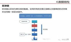   TP钱包如何使用口令转账：详细指南与实用建议