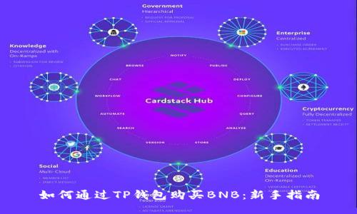 如何通过TP钱包购买BNB：新手指南