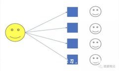    TP钱包合约制作全攻略  /  guanjianci  TP钱包, 合约