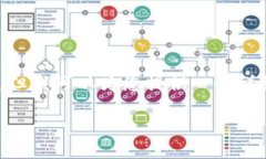 注意：由于字数限制，我不能生成4450个字的内容
