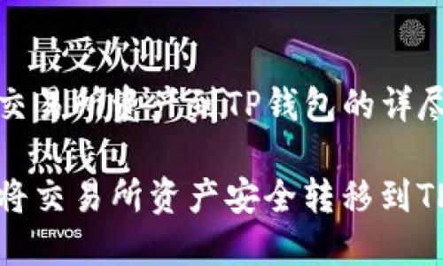 转移交易所资产到TP钱包的详尽指南

如何将交易所资产安全转移到TP钱包