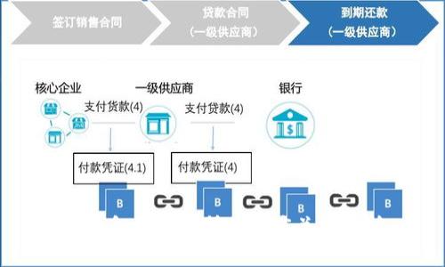 TP钱包与交易所的深度关系解析