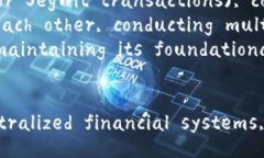 Title: Understanding Bitcoin and Blockchain Technology: A Co