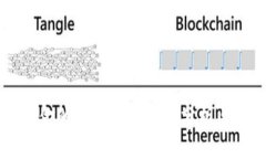 区块链基金的最新价格走势分析与投资指南