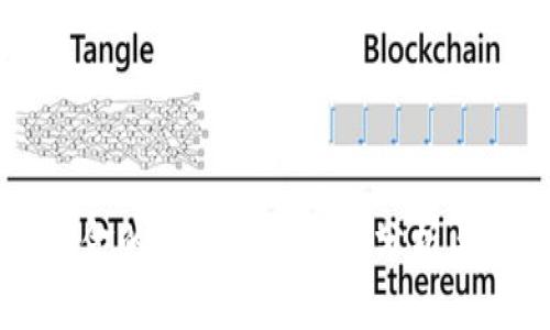 区块链基金的最新价格走势分析与投资指南