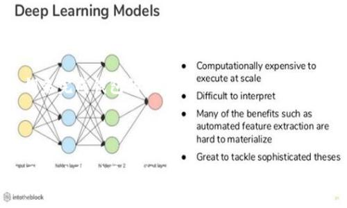 如何解决TP钱包不刷新余额的问题？

TP钱包, 钱包余额, 解决问题/guanjianci

一、引言
在区块链和加密货币迅速发展的今天，数字钱包的使用越来越普遍。其中，TP钱包（TokenPocket）因其便捷性和功能多样性成为了许多用户的首选。然而，随着使用频率的增加，一些用户可能会遇到TP钱包不刷新余额的问题。这不仅会影响用户的交易体验，也可能给用户带来不必要的焦虑。因此，了解如何解决这一问题显得尤为重要。

二、TP钱包不刷新余额的原因
TP钱包不刷新余额的问题可以由多种因素造成，以下是一些可能的原因：
1. **网络连接问题**：TP钱包需要通过互联网连接到区块链网络。如果您的网络不稳定或者出现断网情况，余额更新可能会受到影响。
2. **钱包应用程序问题**：有时，应用本身可能存在bug，导致余额显示不正常。这种情况通常可以通过更新应用或重新安装来解决。
3. **区块链网络拥堵**：在某些特定时期，区块链网络可能会出现拥堵，导致交易确认时间延长，钱包余额未及时更新。
4. **账户信息同步**：TP钱包通过特定节点同步数据。如果所连接的节点出现问题，也可能导致余额不更新。
5. **权限设置问题**：如果您的TP钱包中涉及到某些权限设置，可能会导致余额信息未能正确显示。

三、解决方案
了解了导致TP钱包不刷新余额的原因后，我们可以采取一些措施来解决这个问题：
1. **检查网络连接**：确保您的设备连接到稳定的互联网，无论是Wi-Fi还是数据网络，都会影响TP钱包的使用。如果网络不稳定，尝试重新启动路由器或切换到不同的网络。
2. **更新或重装应用程序**：检查TP钱包是否有最新版本。如果有，及时更新。对于已经安装的版本，尝试卸载后重新安装，确保应用的正常功能。
3. **选择更好的节点**：在TP钱包设置中，您可以手动选择钱包连接的节点。选择一个性能更好、响应更快的节点可能会有所帮助。
4. **耐心等待**：在某些情况下，交易确认可能需要时间，尤其是在网络拥堵时。耐心等待，查看余额是否会在几分钟内更新。
5. **联系客服**：如果您尝试了上述方法仍无法解决问题，建议联系TP钱包的客服团队。他们能够提供专业的技术支持和解决方案。

四、常见相关问题
针对TP钱包不刷新余额的问题，用户可能还会有以下常见问题：

1. TP钱包是否安全？
安全性一直是数字钱包用户最关心的问题之一。在选择使用TP钱包之前，了解其安全性措施是必要的。
TP钱包具备多重安全保护机制，包括私钥管理、助记词创建及钱包备份等功能。用户可以通过设置强密码和启用双重验证等方式进一步提升安全性。同时，TP钱包采用了去中心化的存储方式，用户的资产并不由第三方控制，这在一定程度上增加了安全性。
但是，用户自身的安全意识也很重要。定期更新应用，保持操作系统和软件的最新版本，避免在不安全的网络环境下进行交易，都是确保资产安全的必要措施。

2. 如何找回遗失的TP钱包？
丢失TP钱包是一件让人十分沮丧的事情，但是幸运的是，如果您拥有助记词和私钥，通常可以找回您的钱包。
第一步，您可以下载TP钱包应用，选择“导入钱包”功能。在导入页面中，输入您的助记词或私钥。如果助记词正确，您将能够重新访问您的钱包和资产。同时，务必妥善保管好助记词，切勿将其泄露给他人。
如果您没有助记词或私钥，找回钱包的可能性将大大降低。因此，创建和保存这些信息是非常重要的。建议用户采取措施定期备份这些重要信息，以防万一。

3. TP钱包支持哪些区块链？
TP钱包是一款多链钱包，支持多个区块链平台的资产管理。例如，它支持Ethereum、Tron、EOS、Binance Smart Chain等主流区块链和对应的代币。TP钱包为了满足不同用户的需求，不断扩展其支持的区块链种类。
此外，用户在TP钱包中可以便捷地进行资产交换与转账，具体支持的功能和资产种类可以在TP钱包的官方网站或应用程序中找到最新信息。使用前最好先了解自己想管理的资产是否被支持，以免造成不必要的麻烦。

4. 如何确保交易的成功？
在使用TP钱包进行交易时，确保交易成功的关键在于以下几点：
首先，检查网络状态。确保网络连接稳定，网络不通的情况下，交易将无法完成。
其次，确保交易费用（Gas费）设置恰当。根据网络的实时情况，自行调整交易确认时间，可以合理选择手续费以确保交易顺利进行。
最后，确认接收地址的准确性。如果输入错误，会导致资产的无法追回。因此，在设置交易前，仔细检查接收地址的每个字符都是必要的。

5. TP钱包怎么进行备份和恢复？
备份和恢复是确保TP钱包资产安全的重要步骤。在使用过程中，用户应定期备份钱包信息：
1. **备份**：在TP钱包的设置中，可以找到备份选项。用户需要通过创建助记词并将其妥善保管，确保其安全性。
2. **恢复**：当需要恢复钱包时，重新安装或者打开TP钱包，选择导入钱包功能，输入存储的助记词即可。如果用户用私钥备份，也可以通过输入私钥来完成钱包的恢复。
重要提示：无论备份和恢复过程，都需要在安全且信任的设备上进行，避免在公共网络环境下操作，以防信息泄露。

总结
TP钱包不刷新余额的问题尽管会给用户带来困扰，但通过合理的方式可以加以解决。确保网络稳定、及时更新版本、选择优质节点等措施都能帮助用户体验到更流畅的使用过程。同时，保障资产安全、定期备份重要信息也是值得重视的点。希望通过本文的分享，能够帮助更多的用户解决他们在使用TP钱包时遇到的问题。