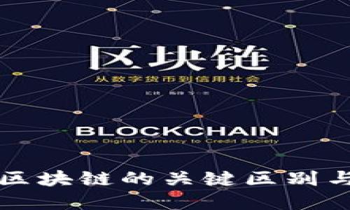 比特币与区块链的关键区别与关系详解