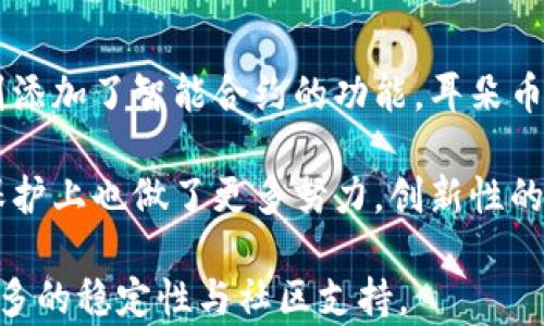 
耳朵币：一个在区块链技术中崭露头角的新数字资产

关键词
耳朵币, 区块链, 数字资产

s耳朵币是一个新兴的数字资产，在区块链技术的背景下逐渐赢得用户的关注。它的发展不仅让许多人看到了区块链技术的潜力，而且对传统金融体系的影响也是不容小觑的。/s

什么是耳朵币？
耳朵币是一种基于区块链技术的数字货币，其推出旨在为用户提供一种更加便捷及高效的价值转移方式。耳朵币的诞生源于对现有金融系统的一种反思，旨在解决传统金融体系中存在的一些问题，例如高额的转账费、较长的处理时间以及缺乏透明性等。

耳朵币的设计理念是去中心化，意味着它不依赖于中央银行或其他金融机构。这一特性使得耳朵币能够在全球范围内，实现快速而低成本的交易。通过算法和加密技术，耳朵币确保了交易安全和用户隐私，吸引了越来越多的用户加入这一新兴的数字货币生态系统。

耳朵币的核心技术
耳朵币基于区块链技术，这是一种去中心化的数据库技术，能够确保数据的透明性和安全性。区块链的每一笔交易都被记录在一个公共账本上，每个用户都可以查看这些记录，从而提高了交易的透明度。

耳朵币还借鉴了一些其他成熟区块链项目的技术，例如与比特币相似的Proof-of-Work共识机制，这意味着网络中每个成员都要通过计算能力来验证交易，保障网络的安全。同时，耳朵币还投入了大量的研发资源，以不断其技术架构，提升交易效率和用户体验。

耳朵币的使用场景
耳朵币的使用场景非常广泛，它不仅可以作为一种支付手段，还可以用于智能合约、去中心化金融（DeFi）等应用。用户可以使用耳朵币进行日常消费，或者将其用于投资、交易等多种金融活动。

在智能合约方面，耳朵币可以通过智能合约程序，将条件与付款依据编写成代码，自动执行合同条款。这一特性极大地简化了合同的执行过程，降低了交易成本。同时，在去中心化金融领域，耳朵币也正在被越来越多的用户所接受，成为借贷、投资和保险等服务的重要组成部分。

耳朵币的市场前景
目前，越来越多的用户和投资者开始关注耳朵币，其市场前景被广泛看好。在当前全球经济数字化转型的大背景下，数字资产的需求将会不断增长。耳朵币作为其中一员，自然也将在未来的市场中扮演重要角色。

耳朵币的增值潜力则取决于多个因素，包括其技术的创新、社区的建设、市场的需求等。通过不断吸引用户、丰富生态系统，耳朵币有望实现更大的市场份额，并在竞争中脱颖而出。

相关问题探讨

1. 耳朵币与传统货币的区别是什么？
耳朵币与传统货币在多个方面存在显著的区别。首先，耳朵币是去中心化的，意味着它不受中央银行或政府的直接控制。而传统货币则大多依赖于国家的金融体系和政策支持。

其次，耳朵币的传输速度非常快。传统货币转账通常需要较长的时间，尤其是跨国交易。而耳朵币可在几分钟内完成交易，且不受银行的时间限制。

此外，耳朵币的交易费用通常较低。虽然在某些情况下，区块链网络会因为拥堵而产生高昂的手续费，但总体上互联网交易的手续费要远低于银行的转账费用。

最后，耳朵币的透明度让每个用户都能随时查询交易记录，而传统货币的交易记录往往是封闭的，因此交易的透明度较低。

2. 如何购买耳朵币？
购买耳朵币的流程相对简单。用户需要首先注册一个数字钱包，通过钱包来存储耳朵币。选择支持耳朵币的交易所并注册账户后，用户需要完成身份验证，然后就可以通过充值法币或其他数字货币来购买耳朵币。

一般来说，用户可以通过信用卡、借记卡或银行转账等方式将资金充值到交易所，然后购买耳朵币。同时，随着耳朵币的推广，越来越多的商家也开始接受耳朵币作为支付手段，这也为用户提供了便捷的购买途径。

3. 耳朵币的安全性如何？
耳朵币的安全性主要来自于其基于区块链技术的特性。区块链通过加密算法确保交易数据的安全，防止数据的篡改及丢失。此外，耳朵币的去中心化设计也提高了其抵御攻击的能力。

然而，用户自身的安全意识也极为重要。用户需要选择安全性高的钱包，并妥善保管私钥，避免因管理不善而导致数字资产的损失。同时，用户在进行交易时，也需要了解当前网络的交易费用、网络状况，确保交易的安全与有效。

4. 耳朵币的发展潜力如何？
耳朵币的未来发展潜力巨大，主要体现在以下几个方面：首先，数字资产的普及正在加速，越来越多的用户开始关注并接受这一新兴领域。耳朵币作为其中的一种自然迎来了发展机遇。

其次，耳朵币的技术团队也在不断创新，其底层技术，从而提升性能和用户体验。此外，耳朵币的生态系统正在逐步扩展，连接更多的应用和服务，形成了良好的发展环境。

最后，许多国家对区块链的监管政策逐渐放宽，有望为耳朵币发展创造更多机会。尽管依然面临一定的政策风险，但整体来看，耳朵币的前景依旧乐观。

5. 耳朵币与其他数字货币的对比
耳朵币作为新兴的数字货币，与比特币、以太坊等知名货币之间有诸多不同之处。比特币是第一个区块链项目，而以太坊则添加了智能合约的功能。耳朵币在这些基础上，寻求创新与突破，从而构建更安全高效的网络。

在交易速度和费用方面，耳朵币有显著的优势，通过技术创新提高了交易的效率并降低了成本。此外，耳朵币在用户隐私保护上也做了更多努力，创新性的提升了用户的体验，从而吸引更多用户使用这一数字货币。

同样，耳朵币的社区建设也在不断加深，致力于培养用户的忠诚度和集体认同感，使得其在数字货币市场的竞争中具有更多的稳定性与社区支持。