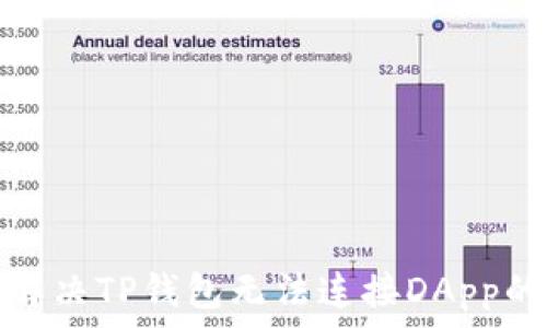  

 

如何解决TP钱包无法连接DApp的问题