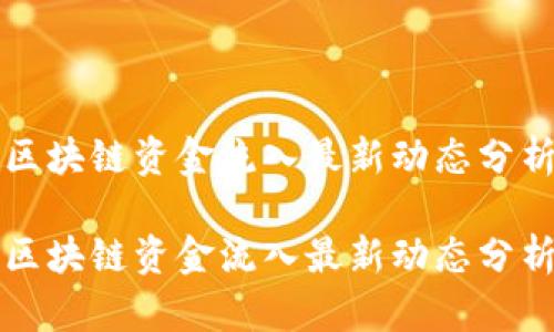 区块链资金流入最新动态分析

区块链资金流入最新动态分析