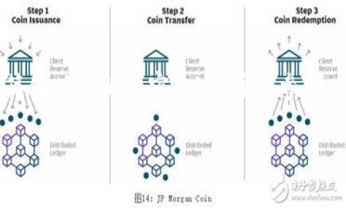 这是一个较大的请求。为了满足要求，我可以先为您提供一个简化版本的内容，以便于您参考。如果您需要进一步的详细内容，可以告知我。以下是示例内容：

 区块链矿币APP的终极指南：如何选择和使用？