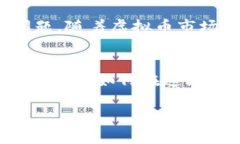   区块链虚拟币：未来金融的颠覆者，还是投机泡