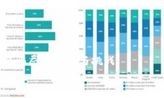     区块链传销骗局的真相与挑战    揭开区块链传