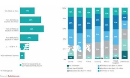

    区块链传销骗局的真相与挑战


    揭开区块链传销骗局的真相：你准备好面对挑战了吗?