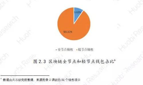 TP钱包：你还在隐身吗？揭秘安全与连接的真实方式！