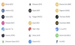 TP钱包与DEC币：如何在数字资产浪潮中占据先机？