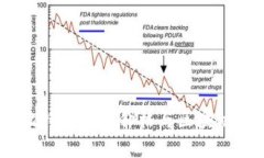 揭开真相：比特币真实价格与区块链背后的秘密