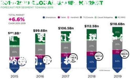 艾特币（Ethereum）作为一种加密货币，确实与区块链技术密切相关，但它本身不仅仅是区块链。为了更深入地理解艾特币以及它在区块链生态系统中的角色，我们可以将内容分成几个部分。

一、什么是艾特币
艾特币是一个开放源代码的区块链平台，允许开发者在其上创建和部署智能合约及去中心化应用（DApps）。它由Vitalik Buterin于2015年推出，目的是为了扩展比特币的功能，不仅仅用于数字货币交易，而是允许更复杂的应用程序运行。

二、区块链的基本概念
区块链是一种分布式账本技术，能够以安全和透明的方式记录交易。每一个区块包含一组交易，连接到前一个区块，以此形成一个链条，所有的节点都能访问和验证这些信息。因此，区块链广泛应用于金融、供应链管理和其他多个领域。

三、艾特币与区块链的关系
艾特币的核心是其区块链，它不仅仅记录艾特币的交易，还记录智能合约的执行结果。与比特币主要作为电子现金的功能相比，艾特币极大地扩展了区块链的应用场景，从简单的交易转向更复杂的逻辑和条件。

四、智能合约——艾特币的闪光点
智能合约是基于艾特币区块链的自执行合约，允许在没有中介的情况下实现自动化交易。它们是预先编程的代码，可以在特定条件得到满足时自动执行。例如，在房地产交易中，智能合约可以自动转移房产的所有权，前提是支付条件得到了满足。这种创新不仅提高了效率，也降低了信任成本。

五、去中心化应用（DApps）
在艾特币区块链上，开发者可以创建去中心化应用（DApps），这些应用程序不依赖于中心服务器，而是运行在区块链网络上。这样的去中心化特性使得所有参与者都能在没有单点故障风险的情况下访问这些应用。

六、艾特币的生态系统
艾特币不仅仅是技术，它也是一个充满活力的社区和商业生态系统。许多初创企业和大型公司正在构建基于艾特币的解决方案，从金融服务到游戏行业，艾特币的潜力无处不在。

七、挑战与未来发展
尽管艾特币在许多领域展示了巨大潜力，但它也面临一些挑战，例如网络拥堵、交易费用上涨等。为了解决这些问题，开发者们正在积极推进多种技术解决方案，如以太坊2.0的推出，旨在提高网络效率和安全性。

八、总结
综上所述，艾特币不仅是一种加密货币，更是一个强大的区块链平台。它的智能合约和去中心化应用功能使其成为一种独特的技术，用于改变我们如何理解和使用数字资产。在未来，随着技术的不断进步，艾特币及其区块链有望继续发展，为社会各个领域带来更多创新的解决方案。

希望以上内容能够清晰解答艾特币与区块链的关系，并深入探讨艾特币所带来的影响和未来潜力。如果需要进一步的信息或有具体的疑问，欢迎提出！
