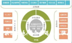 区块链发币：革命机遇还是骗局？