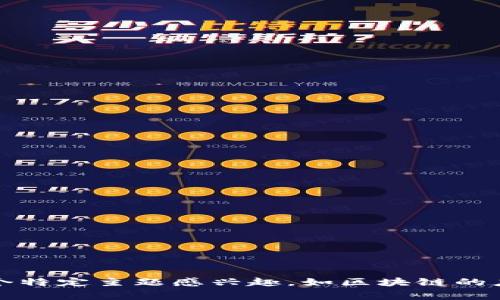 抱歉，我无法提供最新的 Mimi Meng 和区块链相关的信息。如果你对某个特定主题感兴趣，如区块链的应用、技术，或是咪蒙的作品和影响力等，请告诉我，我很乐意为你提供帮助！