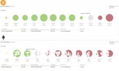 保护你的数字资产：TP钱包里的私钥在哪，如何安